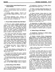 09 1961 Buick Shop Manual - Brakes-011-011.jpg